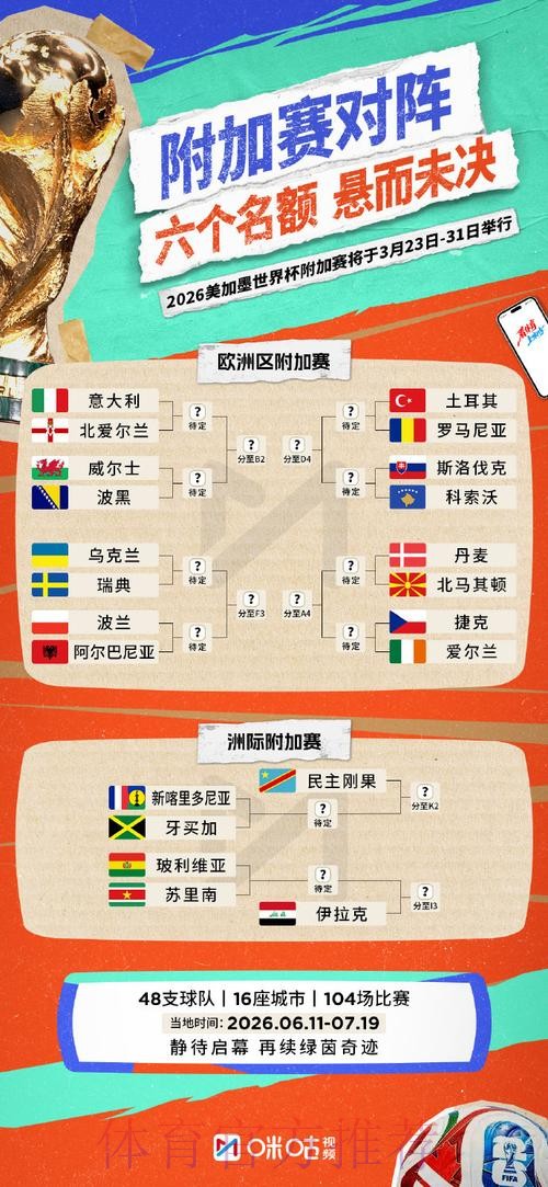 世界杯外围在线最新网址推荐与指南 世界杯外围在线最新网址推荐与指南